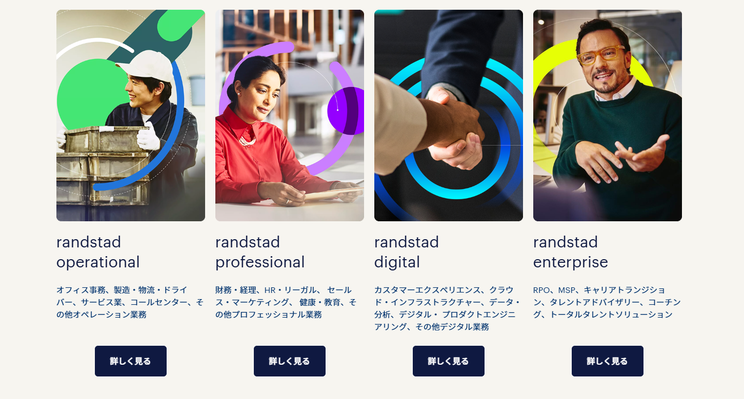 7. ランスタッド