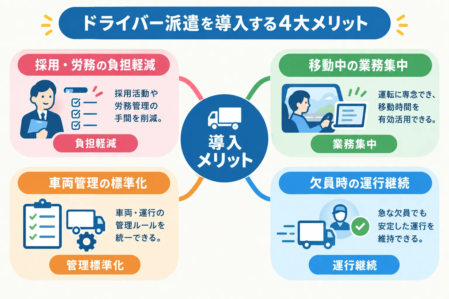 箱根のドライバー派遣を法人が導入する4つのメリット
